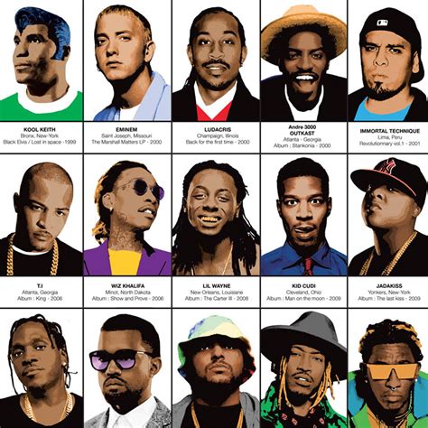 singers similar to rappers are like hunger games